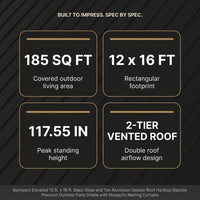 12 Ft. X 16 Ft. Double Roof Hardtop Wood Grain Aluminum Patio Gazebo with Netting and Gray Curtains — Results & Stats
